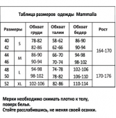 Кофта для кормящих женщин Кофта для кормящих женщин